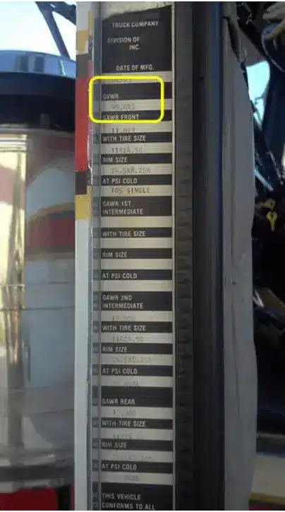GVWR truck standards